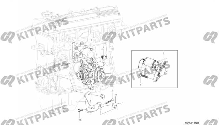 Стартер и генератор Lifan