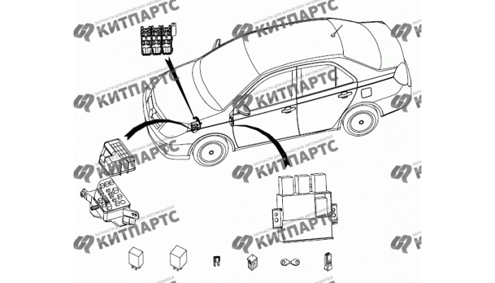 Блоки предохранителей Geely MK